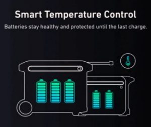 Medisafe Plus Anker F2600 UPS